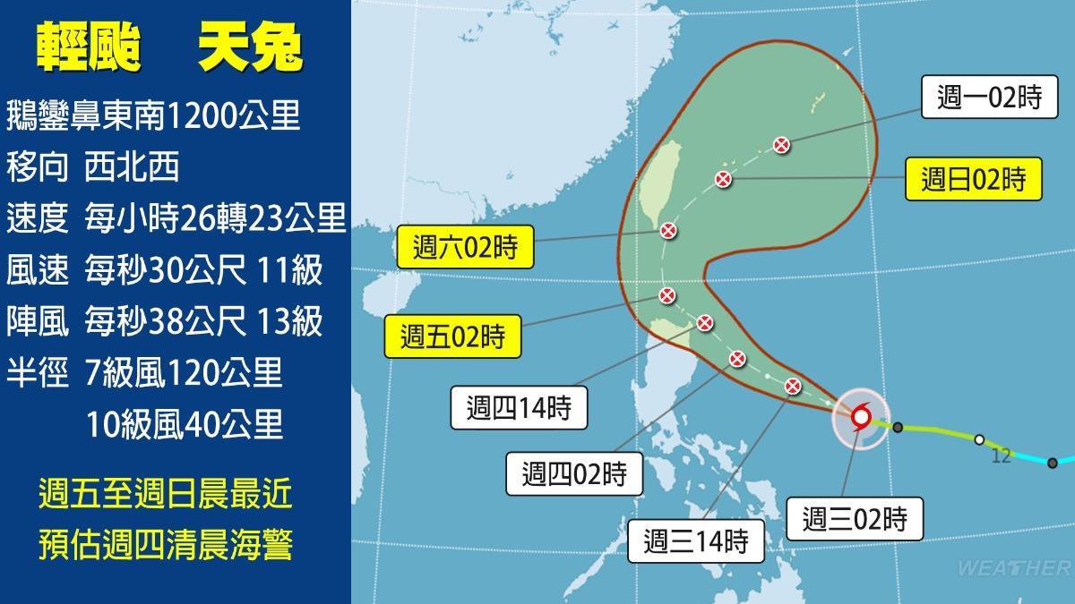 輕颱天兔的路徑仍有變數，粉專估計其強度恐達中颱中上限。（圖／TVBS）