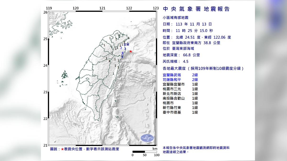 今（13日）上午11時25分發生芮氏規模4.5地震。（圖／翻攝自中央氣象署官網）