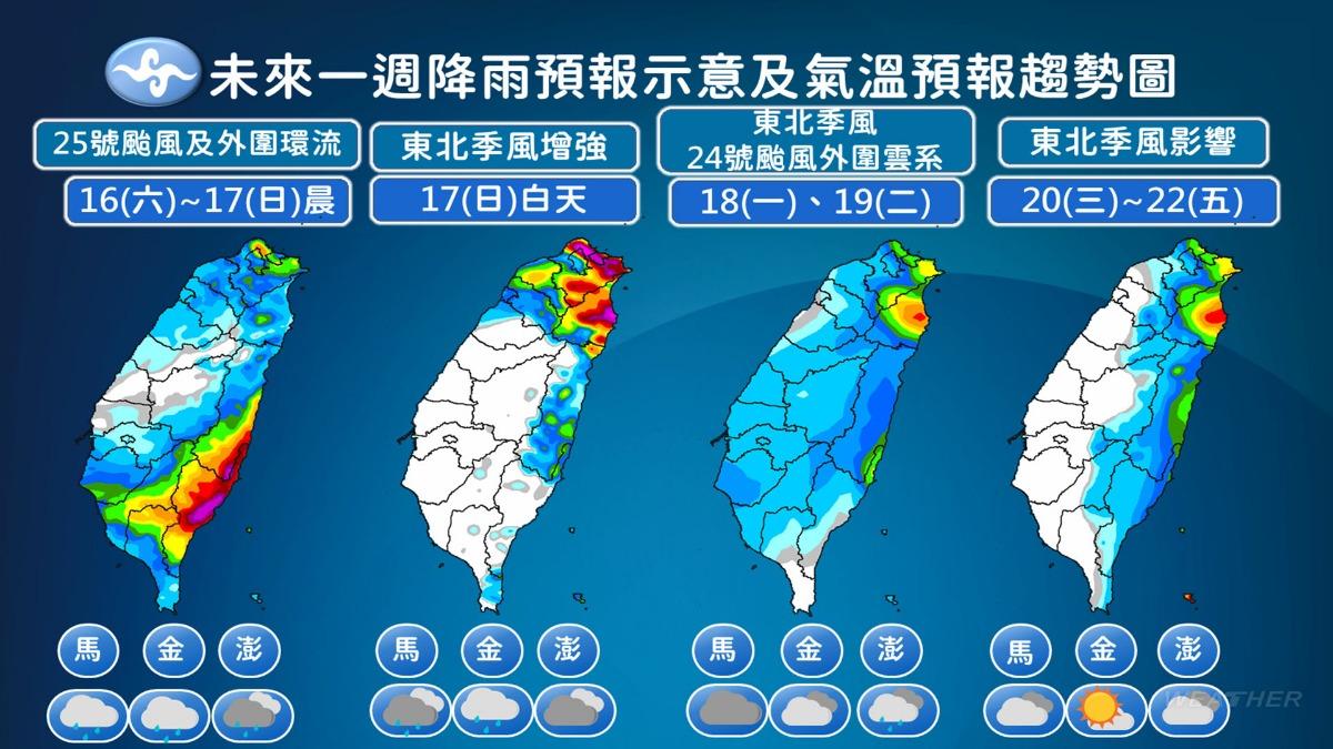 下週起東北季風增強南下，天氣明顯轉涼冷，北東易雨、北台局部大雨。（圖／TVBS）