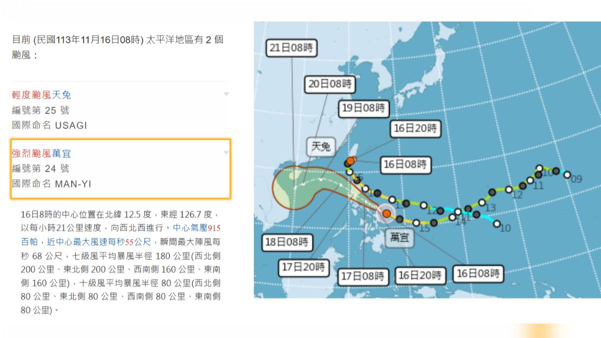 萬宜颱風增強為強烈颱風，氣象署表示對台無直接影響。（圖／截自中央氣象署）