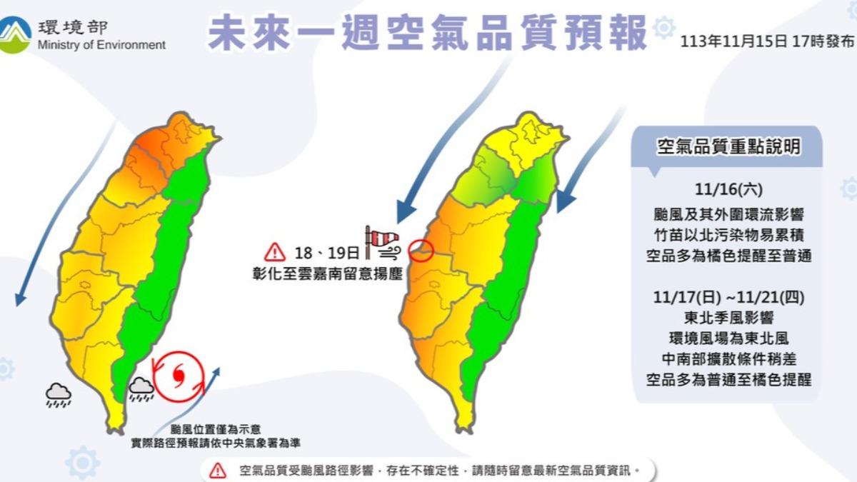 未來一週空氣品質預報。（圖／翻攝自環境部）