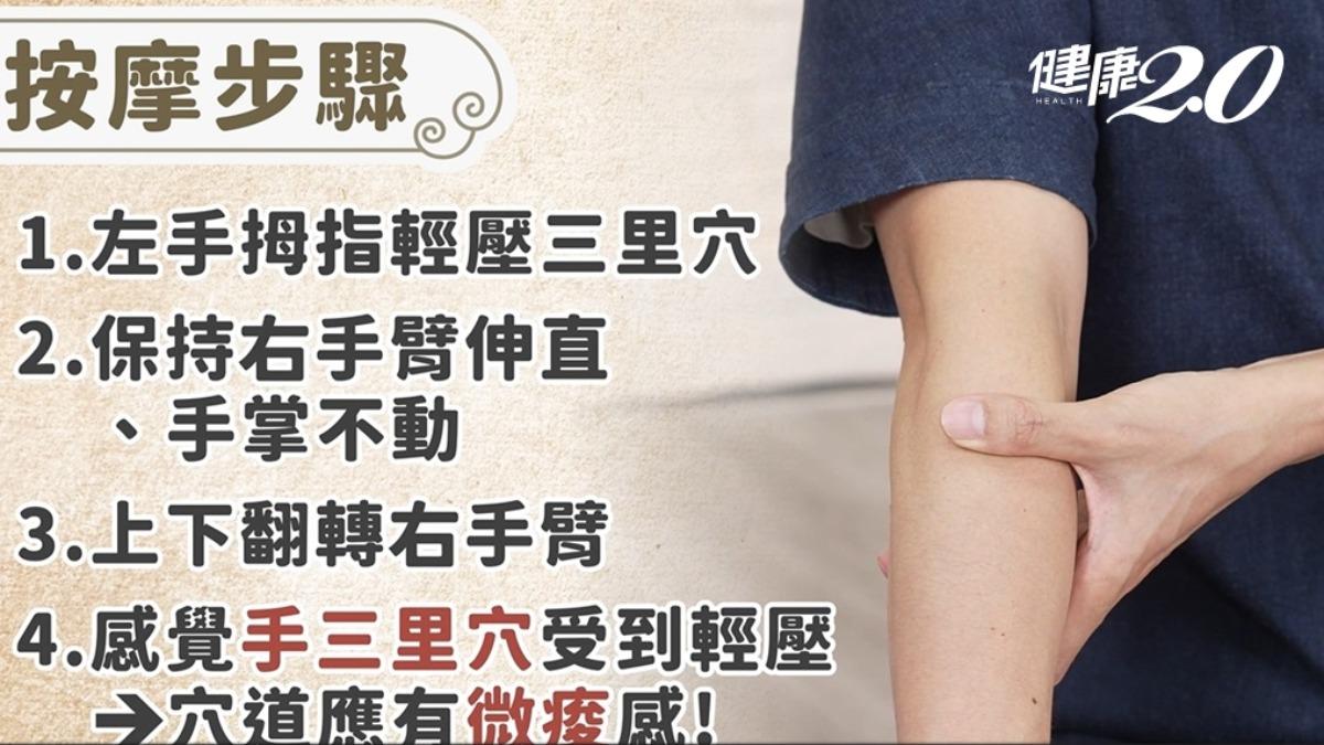 脖子卡卡怎麼辦?中醫授「4穴位」 按完肌肉放鬆=有效果│TVBS新聞網