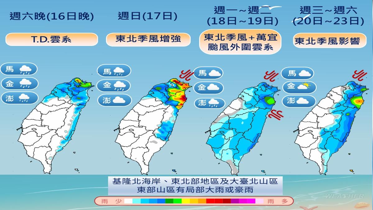 未來降雨預測圖。（圖／TVBS）