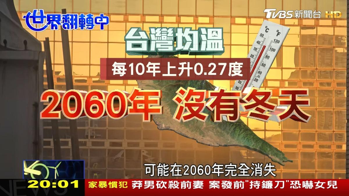 圖／TVBS