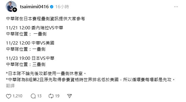 蔡其昌解釋為何中華隊3場循環複賽都是「客隊」的原因。（圖／翻攝自蔡其昌Threads）