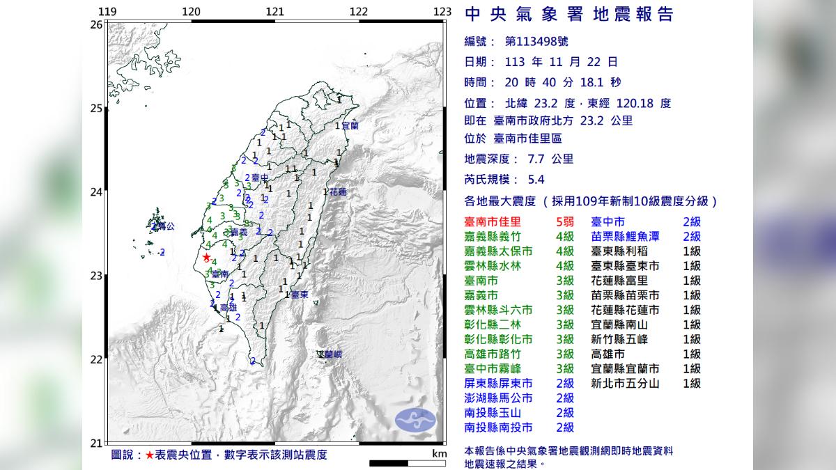 今（22）日晚間8時40分台南發生規模5.4有感地震。（圖／中央氣象署）