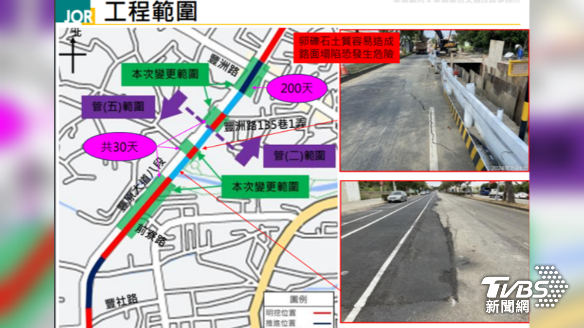 台中市豐原區12月1日起，辦理「豐原大道環狀埋設幹管工程」。（圖／TVBS）