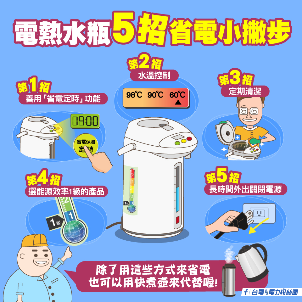 電熱水瓶5招省電小撇步。（圖／翻攝自台電電力粉絲團臉書）