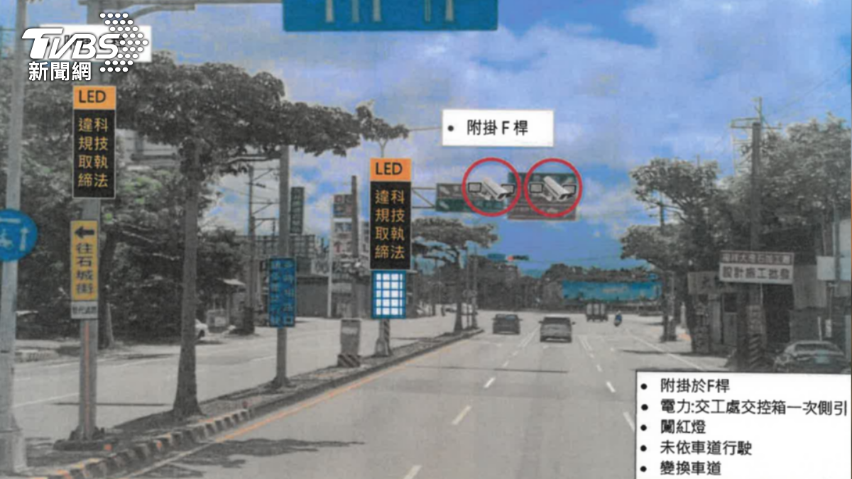 台中市12月1日起新增啟用27處路口科技執法設備 。（圖／TVBS）