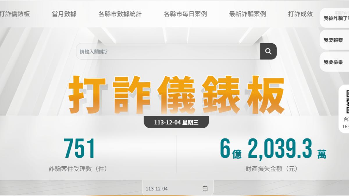 內政部警政署推出打詐儀表板專網。（圖／翻攝自打詐儀表板專網網頁）