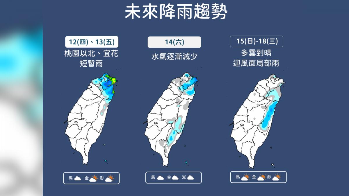未來降雨趨勢。(圖／氣象署)