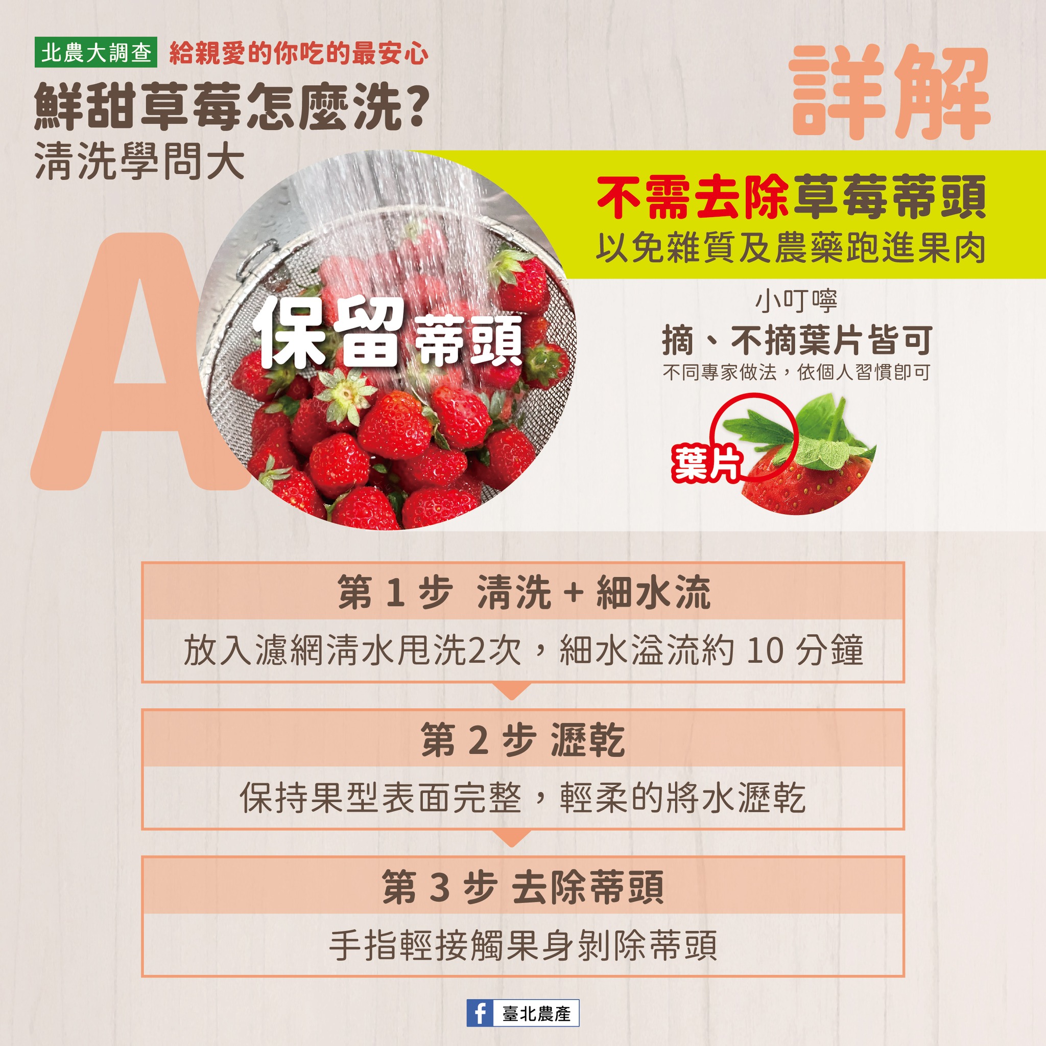 草莓清洗步驟詳解。（圖／翻攝自台北農產臉書粉專）