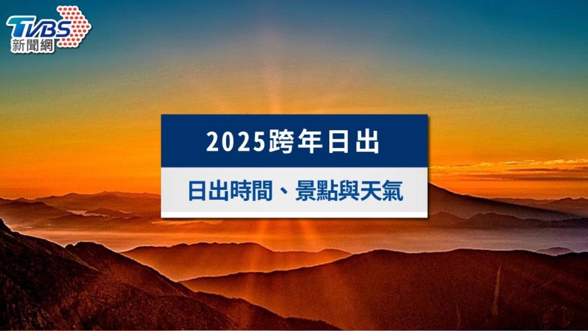 跨年日出-元旦日出-跨年日出時間-元旦日出景點