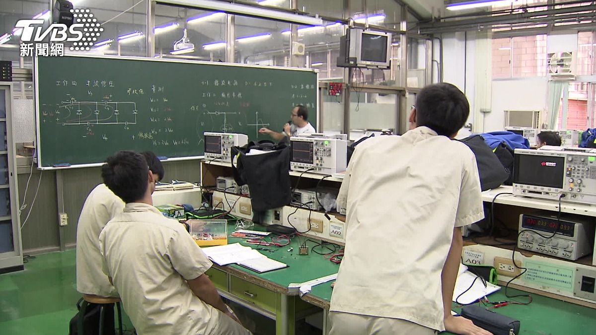 Taipei schools capture 10 golds in skills competition