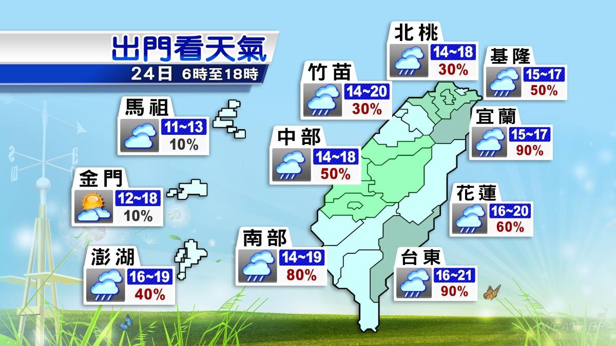24日氣溫與降雨機率預測圖。（圖／TVBS）