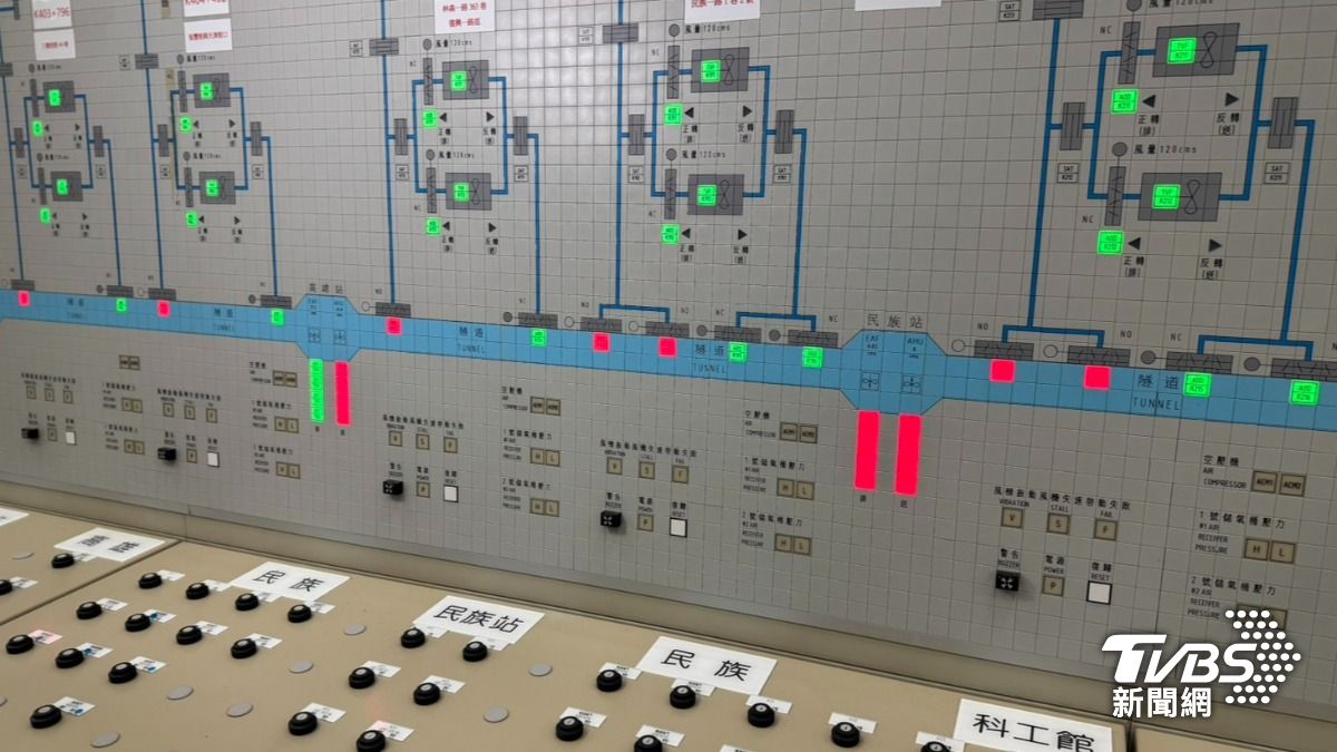 內部密密麻麻的精密設備。（圖／林雅婷攝）