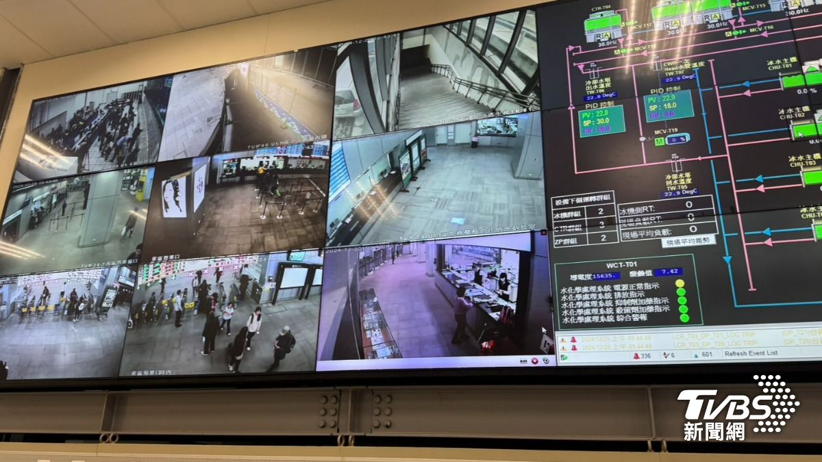 24小時均有人力監控。（圖／林雅婷攝）
