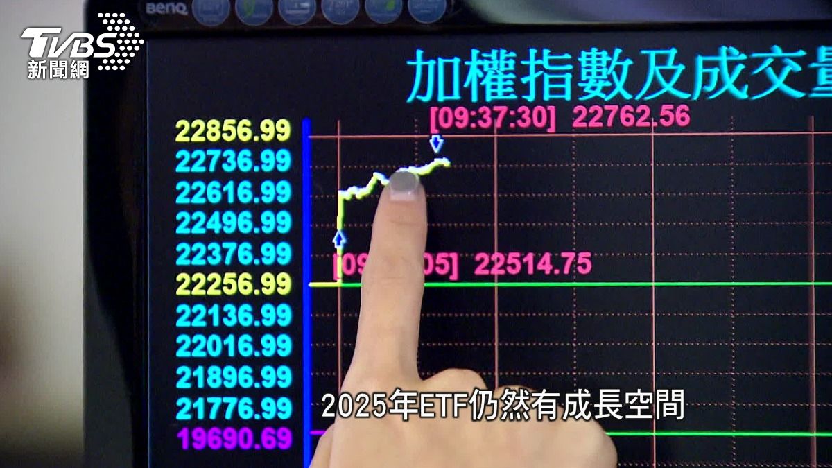 ETF成投資顯學！ 投資人狂買引爆亂象│TVBS新聞網