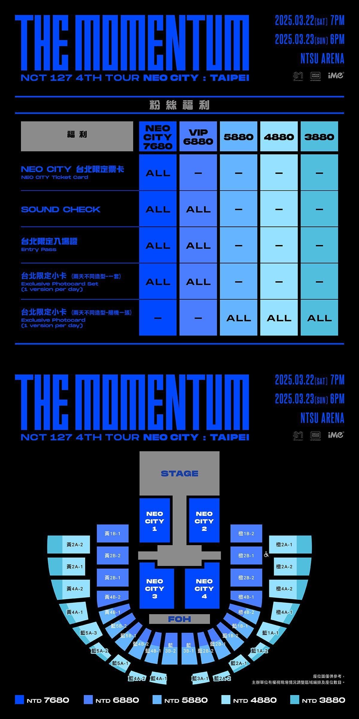 NCT 127此次巡迴的座位圖、票價與福利已經公開。(圖/iMe TW提供)