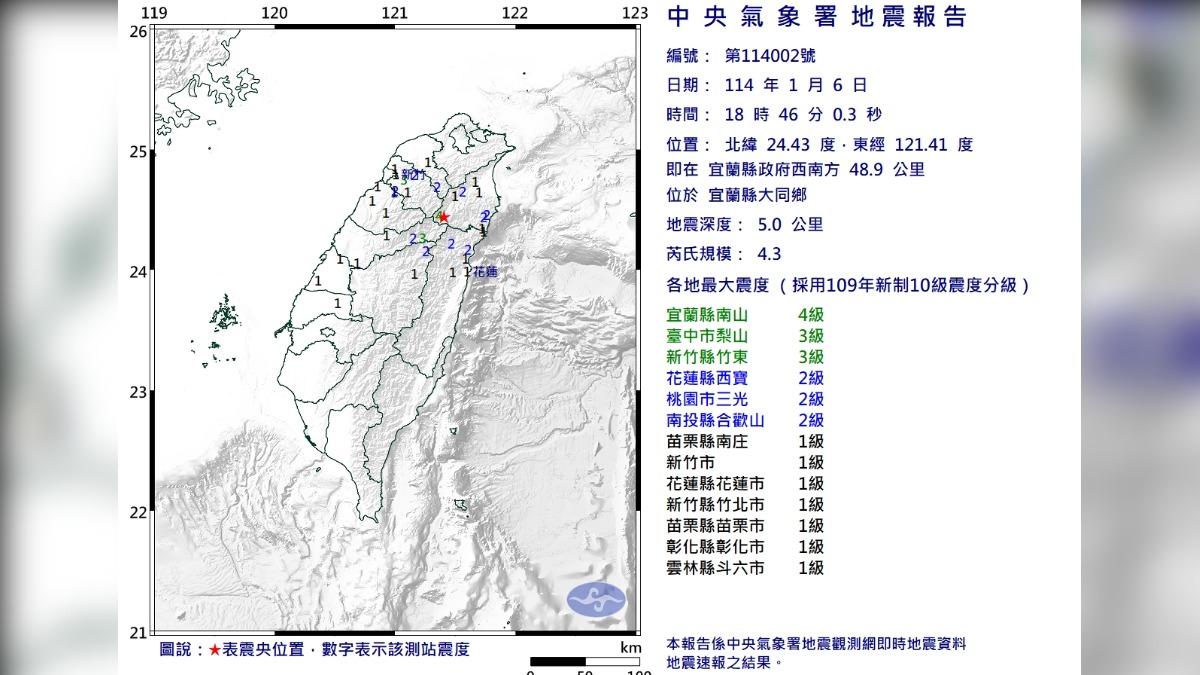 今（6）日晚間6時46分宜蘭縣大同鄉發生芮氏規模4.3地震。（圖／中央氣象署）