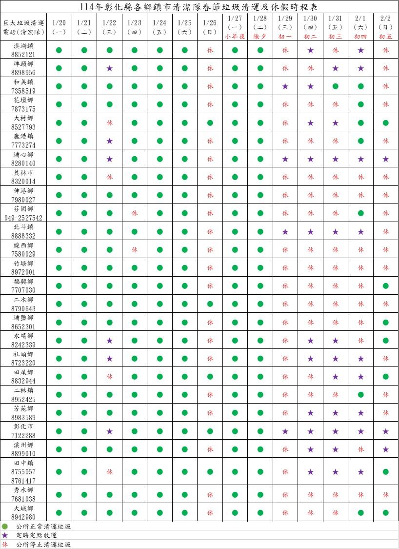 彰化縣114年春節清運時程表。(圖/翻攝自彰化縣政府環境保護局官網)