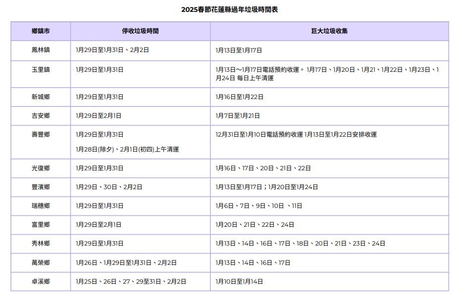 花蓮縣過年垃圾車時間表。(圖/TVBS)