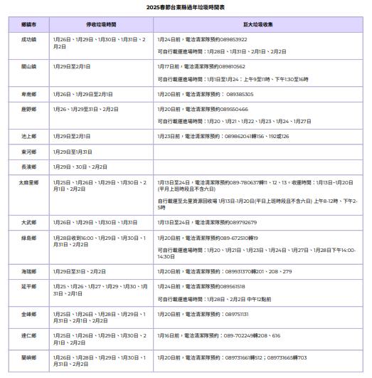 台東縣過年垃圾車時間表。(圖/TVBS)