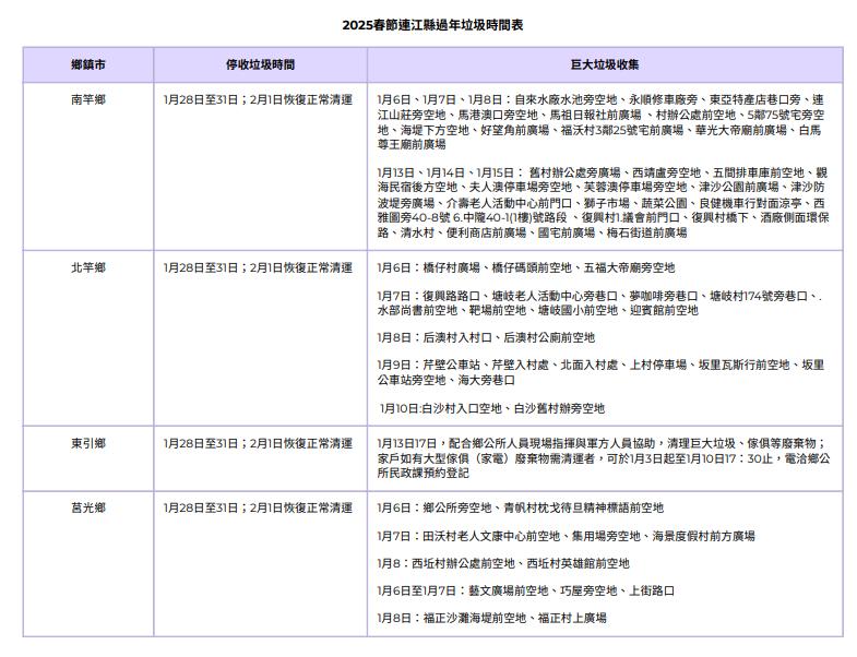 連江縣過年垃圾車時間表。(圖/TVBS)