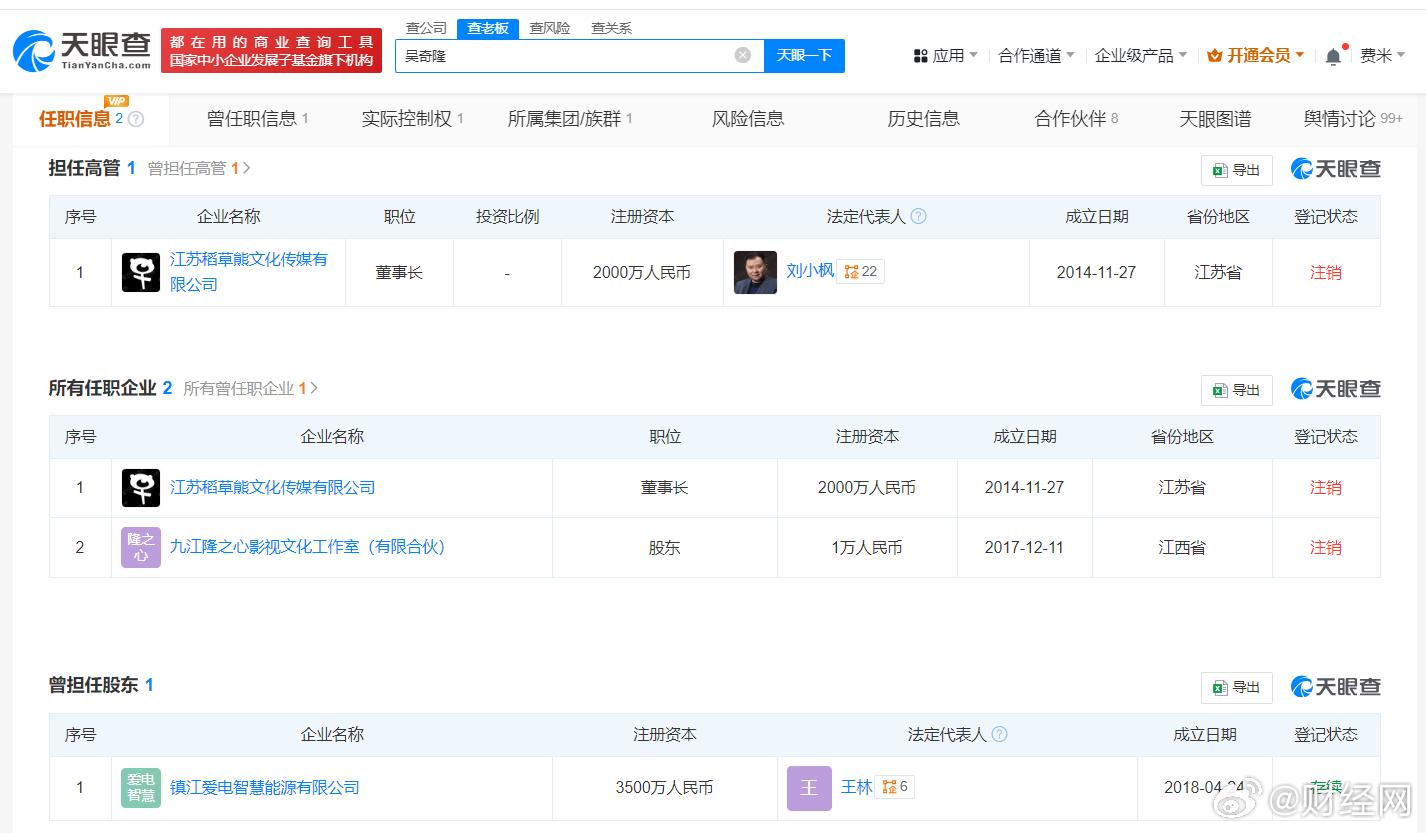 奇隆名下的江蘇稻草熊文化傳媒有限公司、九江隆之心影視文化工作室都註銷。（圖／翻攝財經網微博）