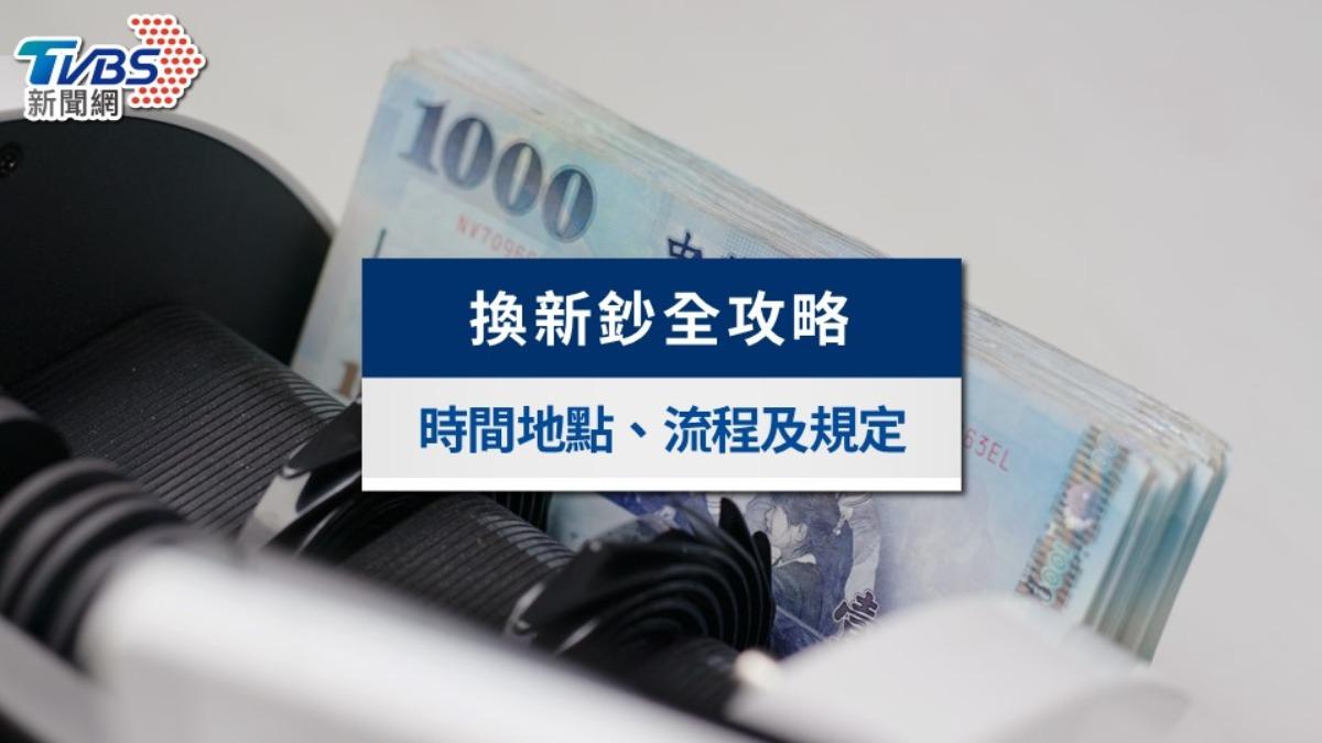 換新鈔-換新鈔時間-2025換新鈔-郵局換新鈔-ATM換新鈔-銀行換新鈔