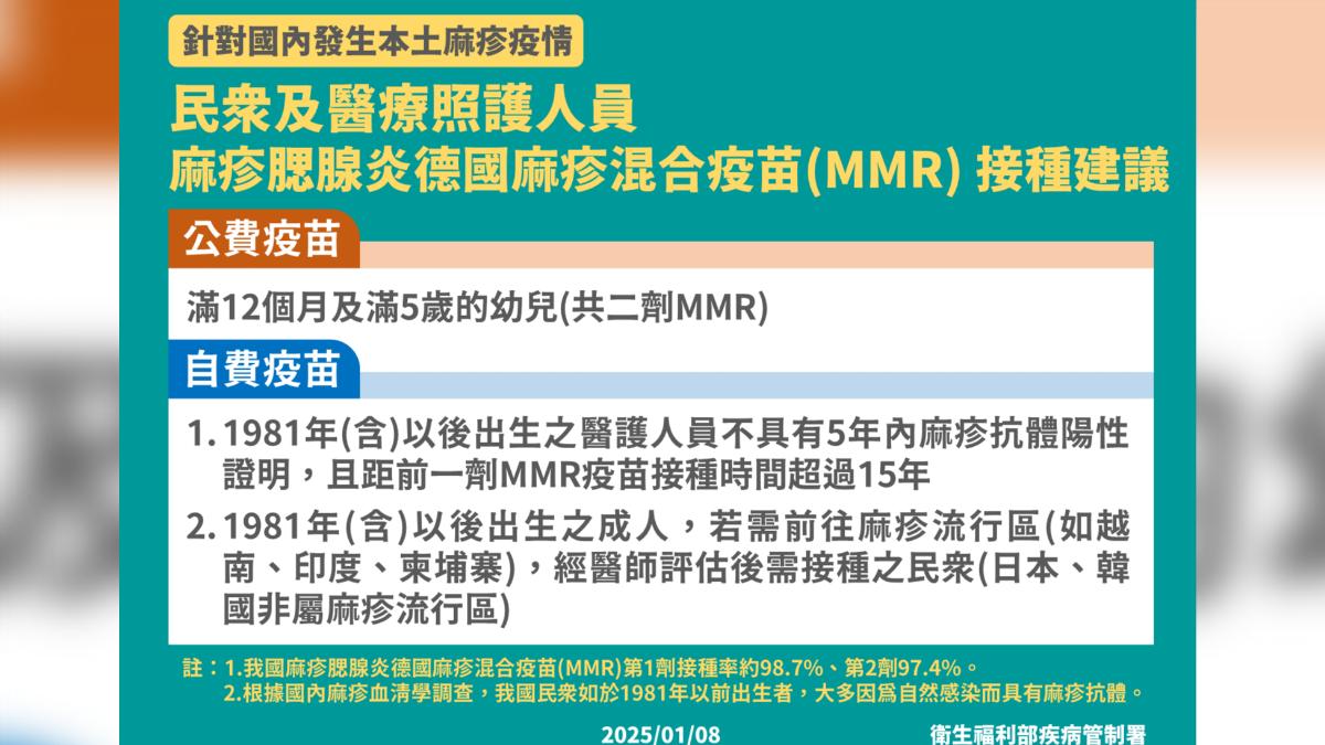 麻疹疫苗接種建議。（圖／衛福部疾管署）