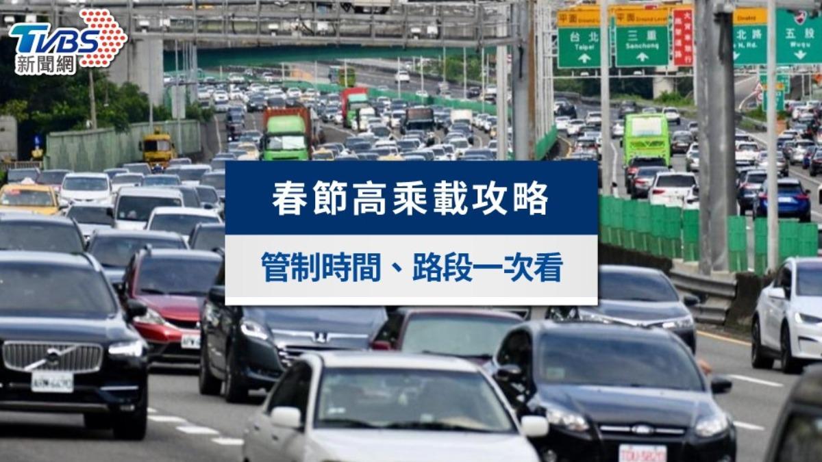 過年高乘載-2025過年高乘載-過年高乘載時間-過年高乘載管制