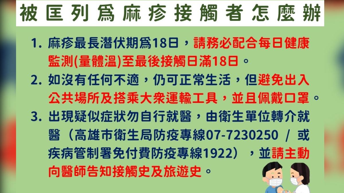 出現類似症狀勿自行就醫。（圖／高雄市衛生局提供）