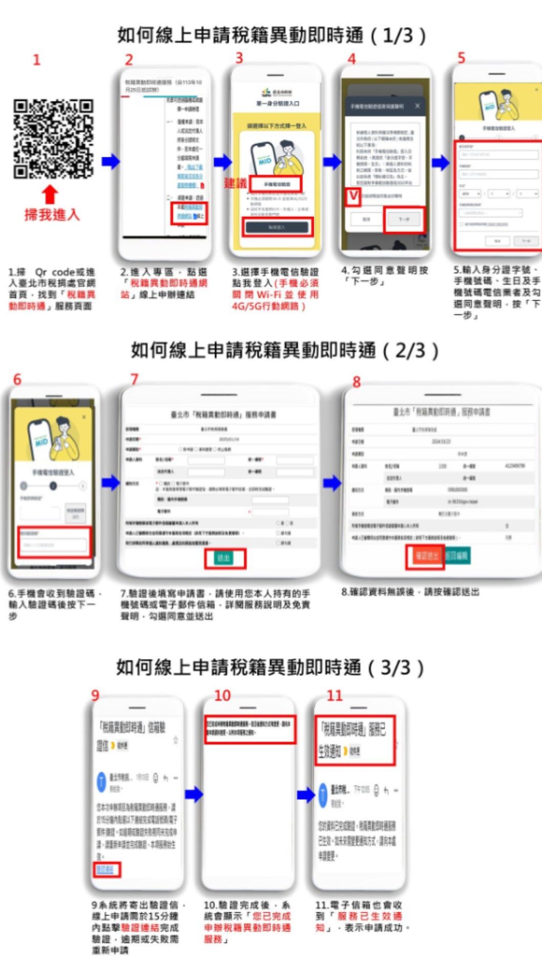 線上申請稅籍異動即時通說明。（圖／台北市稅捐稽徵處提供）