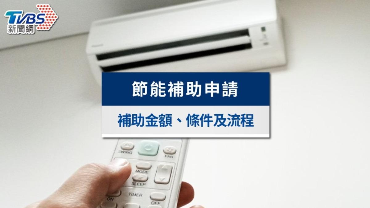 2025節能補助懶人包！線上申請流程、撥款時間與補助金額全整理