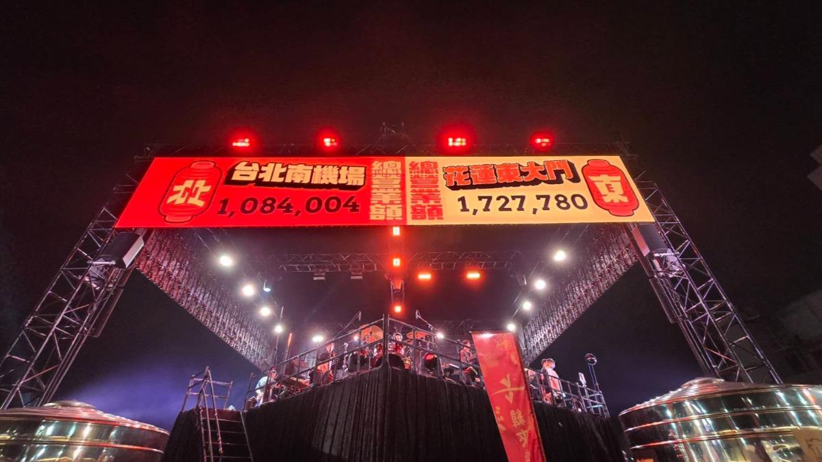 《夜市王》最後比數出爐。（圖／緯來提供）