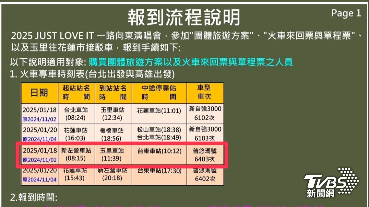 該列車為昨（18）日旅行社從新左營站開往玉里的專列包車，8節車廂內的乘客為前往玉里參加五月天的演唱會。（圖／TVBS）