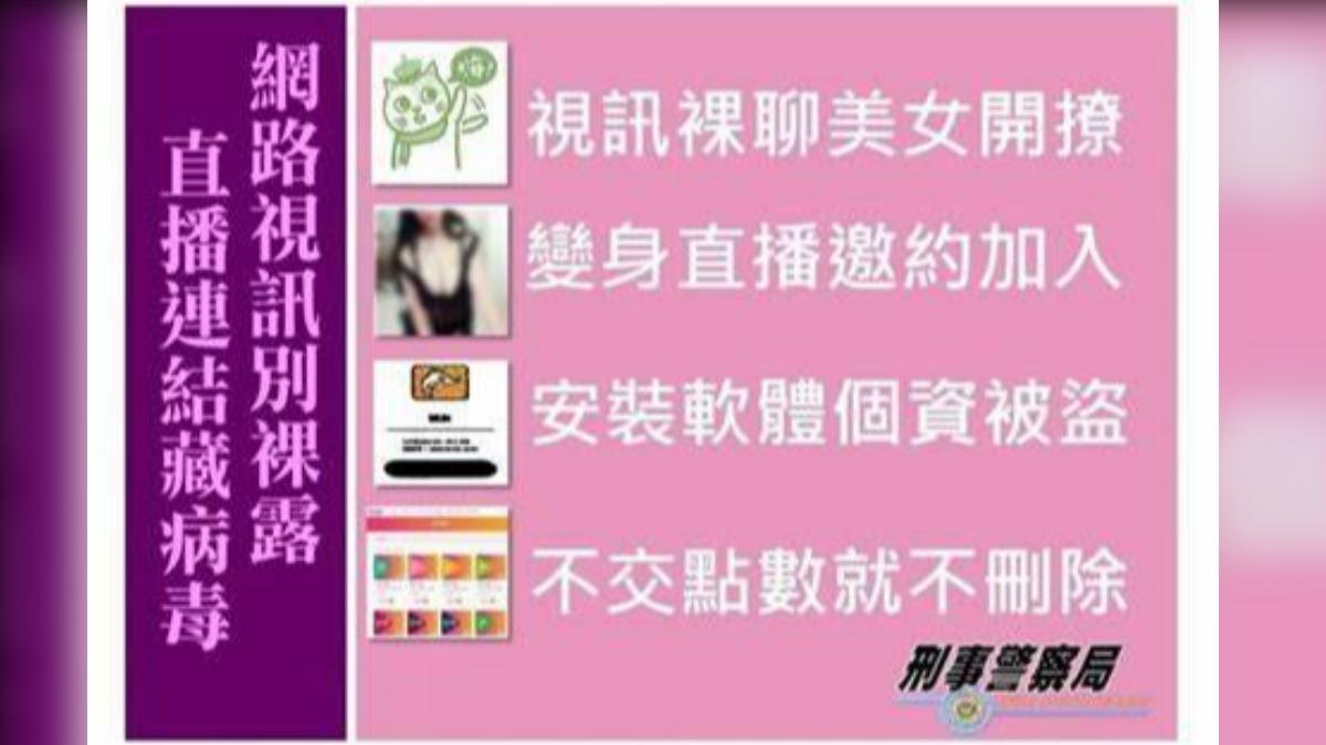 近期發生多起視訊裸聊的詐騙案件。（圖／TVBS）