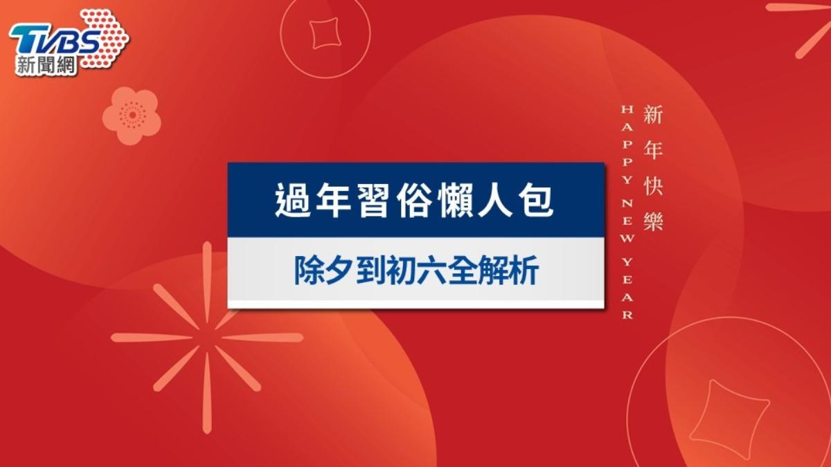 過年習俗-除夕習俗-初一習俗-初二習俗