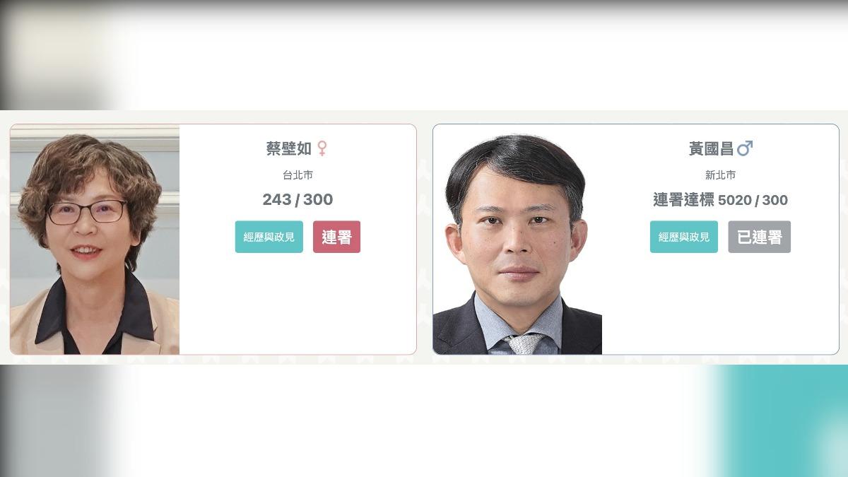 截至1點50分的連署情形。（圖／讀者提供）