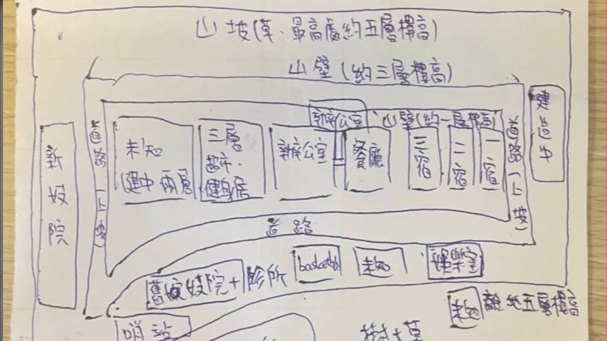 【獨家】「詐騙業績未達標就電刑伺候」　28歲脫緬者疾呼台灣政府積極營救：「怕其他台灣人撐不過農曆年」│TVBS新聞網