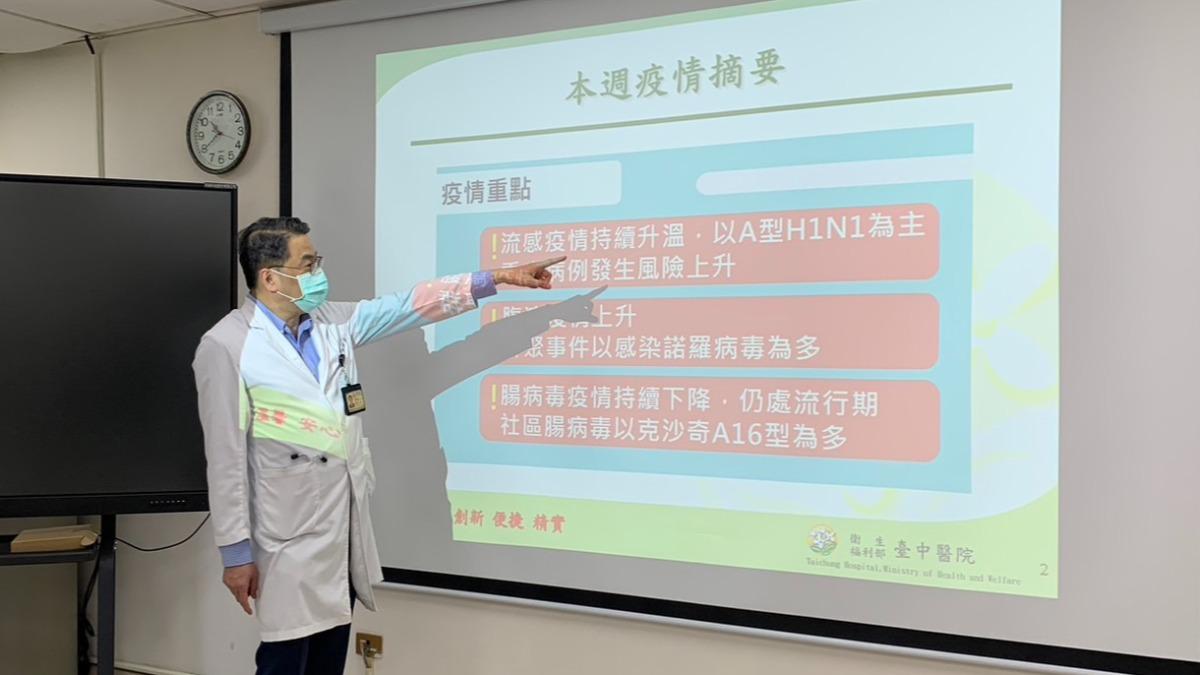 醫生秀出疫情摘要。（圖／TVBS）