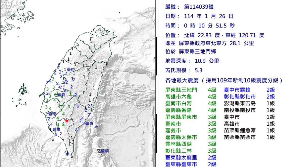 屏東發生規模5.3地震。（圖／中央氣象署）