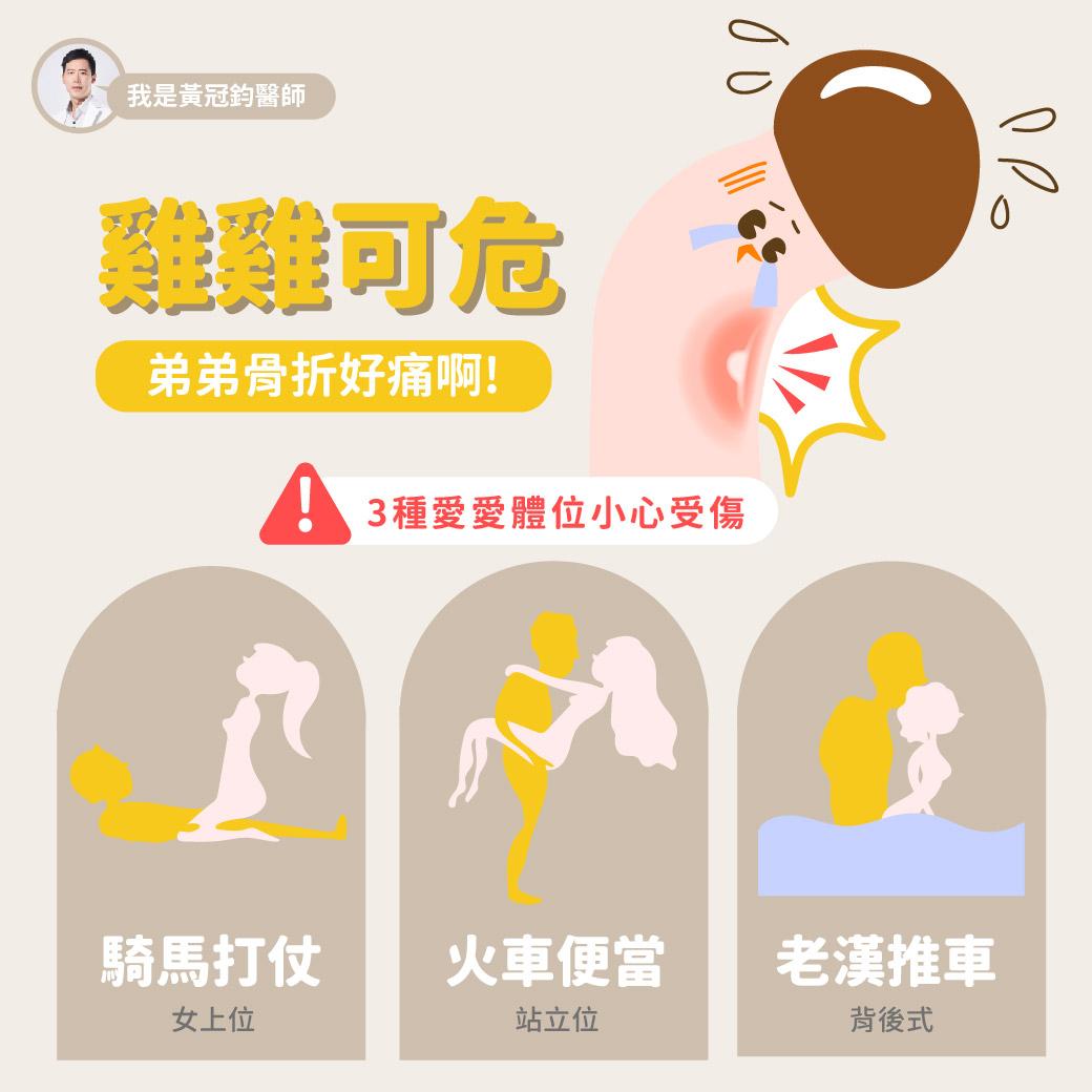 醫師提醒，愛愛這3種體位要小心受傷。（圖／翻攝自黃冠鈞醫師-泌尿科診間日誌臉書）