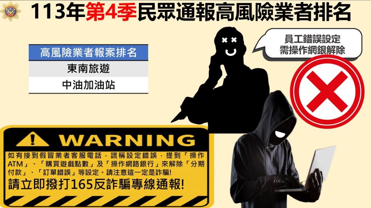 刑事局公布「解除分期付款詐騙案」之高風險業者最新排名。（圖／刑事局提供）