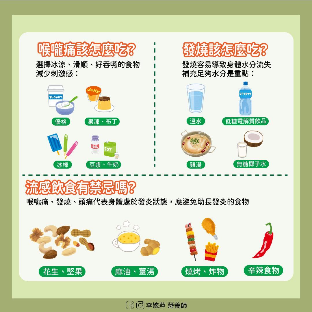 李婉萍營養師分享正確飲食習慣，以對抗流感侵襲。（圖／李婉萍營養師授權使用）