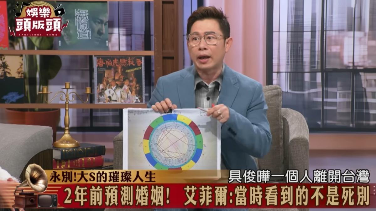 艾菲爾提到當時的預測。（圖／翻攝娛樂頭版頭YouTube）