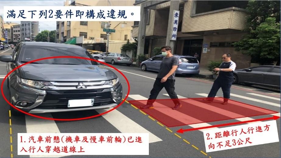 汽機車路口未停讓行人，恐吞6千元罰單。（圖／翻攝自內政部官網）