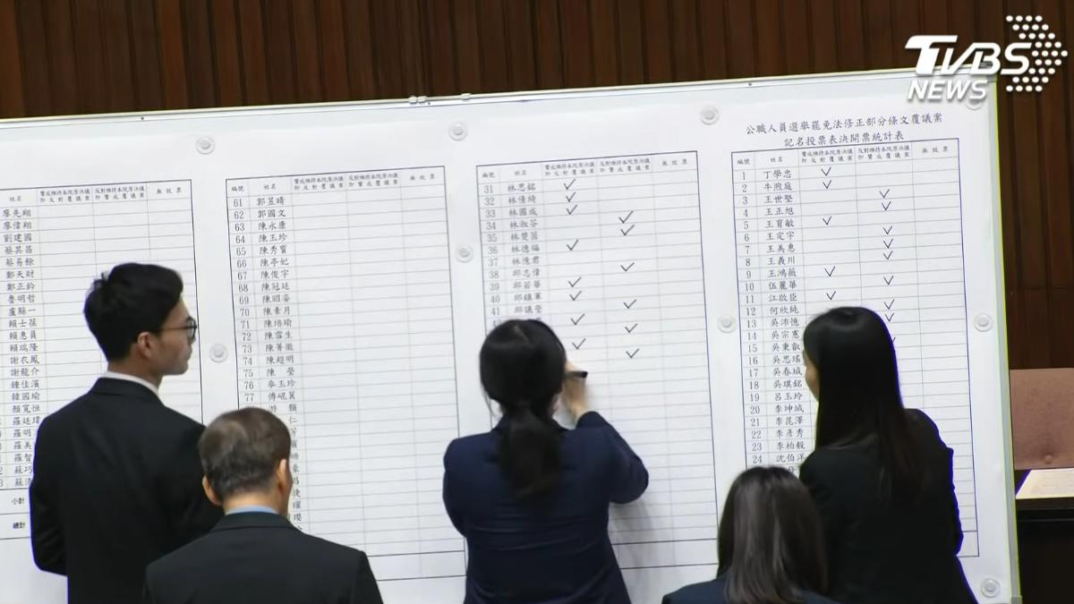 下午1點截止投票，並進行開票作業。（圖／TVBS）