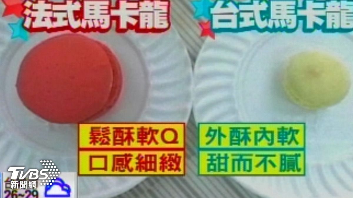 法國馬卡龍與牛粒。（圖／TVBS資料畫面）